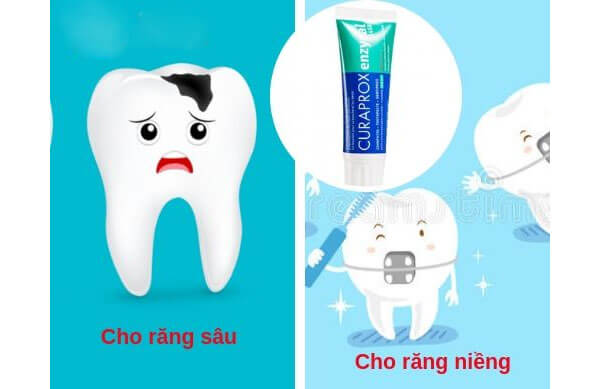 Curaprox dành cho người niềng răng