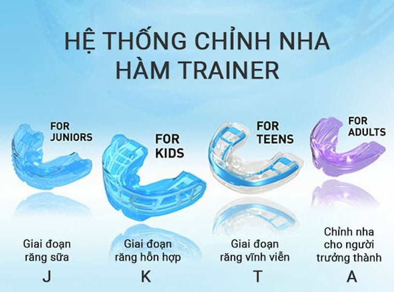 Hàm Trailer dòng Kids