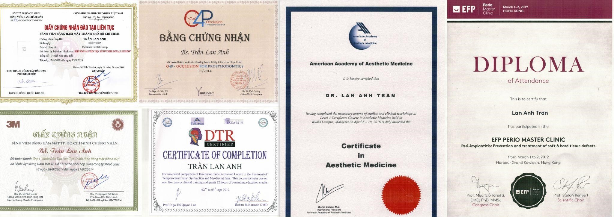 Bằng cấp