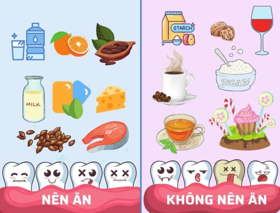 Răng sữa là gì